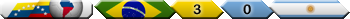 Copa America 2007 - final v2(Bra x Arg)(Transparent)