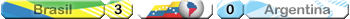Copa America 2007 - final (Bra x Arg)(Transparent)