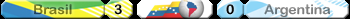 Copa America 2007 - final (Bra x Arg)(Transparent)
