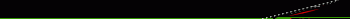 my userbar ETL